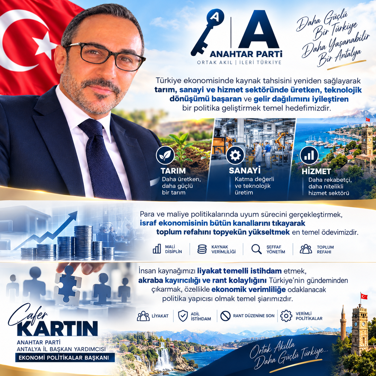Cafer Kartın - Türkiye Ekonomisinde Tarım, Sanayi ve Hizmet Sektörü Vizyonu