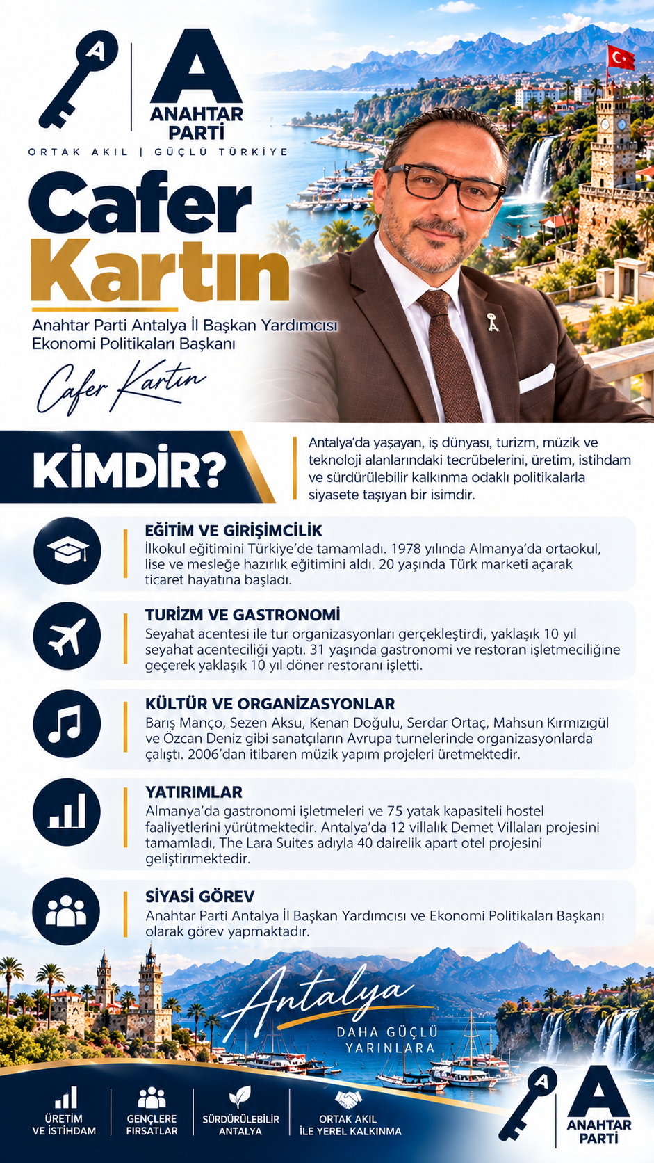 Cafer Kartın Kimdir — Eğitim, Turizm, Kültür ve Yatırımlar